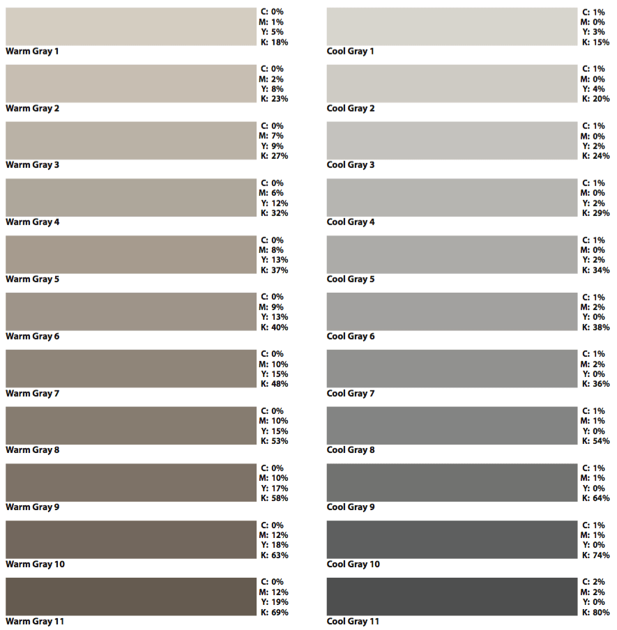 PREPRESS TWO CENTS 22 Shades Better CPC